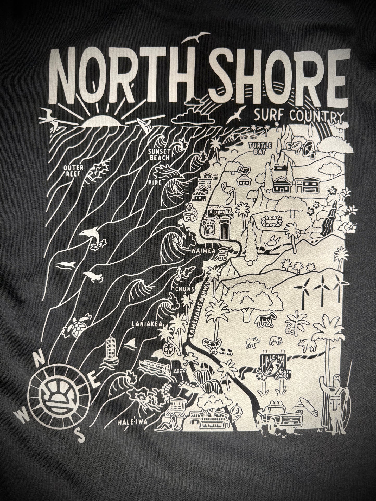 DISTANT LOCAL WMN NORSHOR MAP
